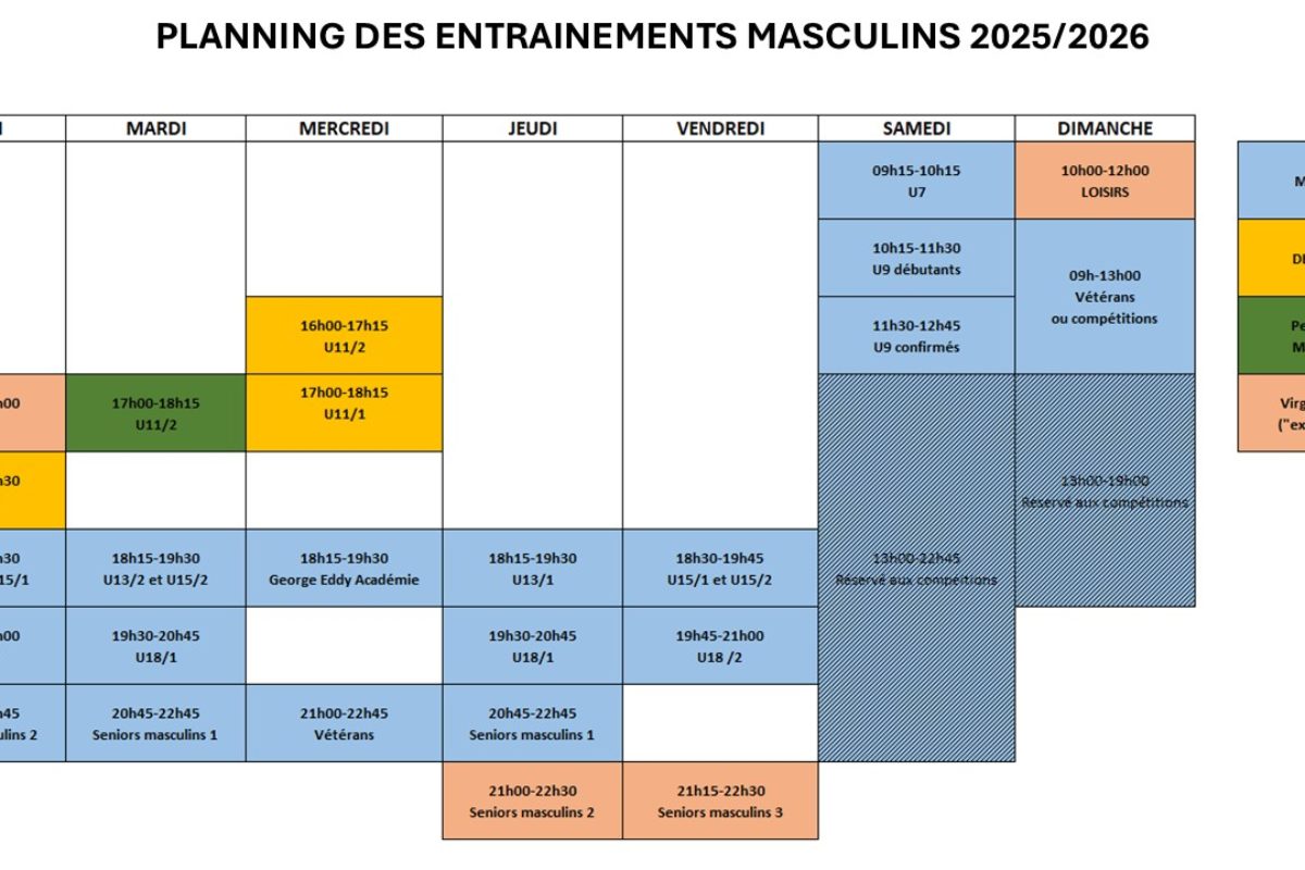Inscriptions et planning 2025-2026