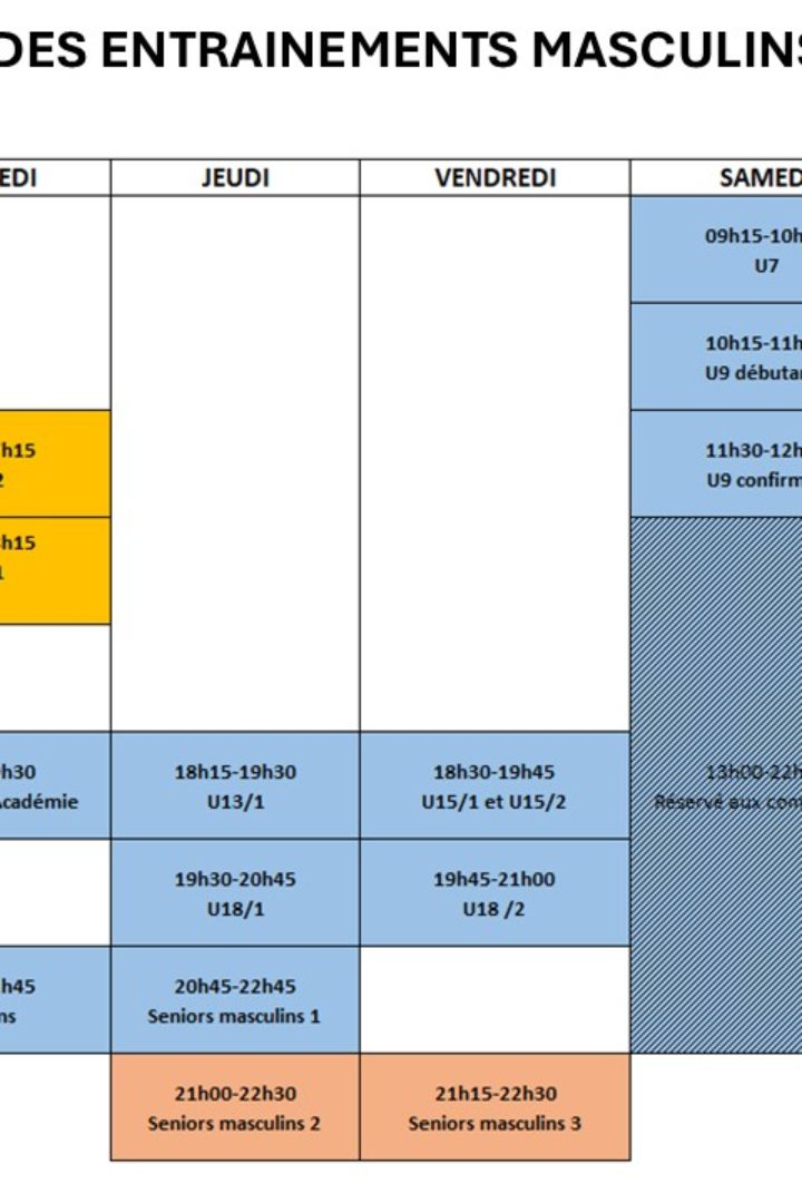 Inscriptions et planning 2025-2026