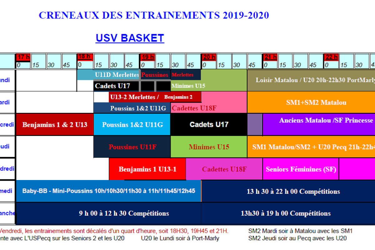 Créneaux 2019-2020