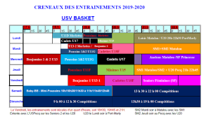 Creneaux 2019 2020 USV BB V6