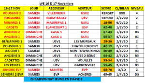 RES WE16_17nov pgr