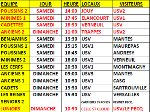 matchs 18 & 19 jan 2020