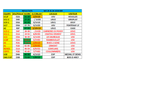 scores 25 26 jan