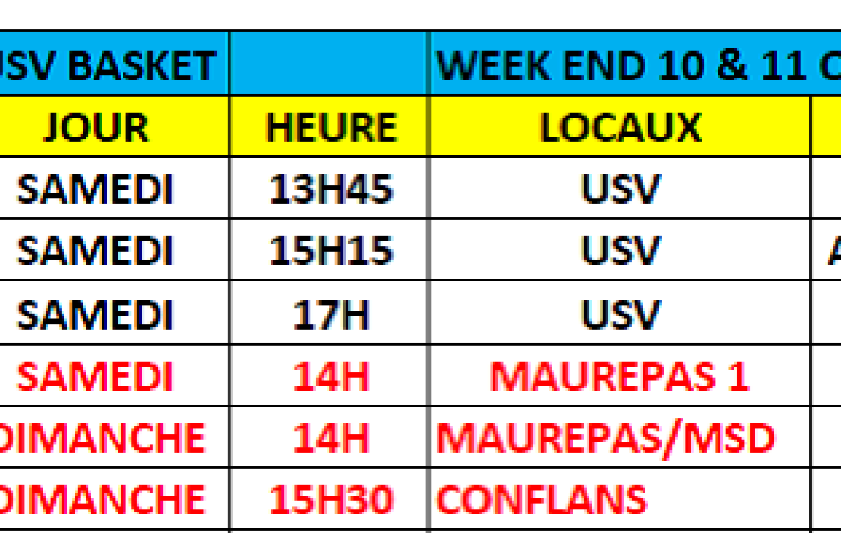 Matchs du week-end du 10 & 11 Octobre