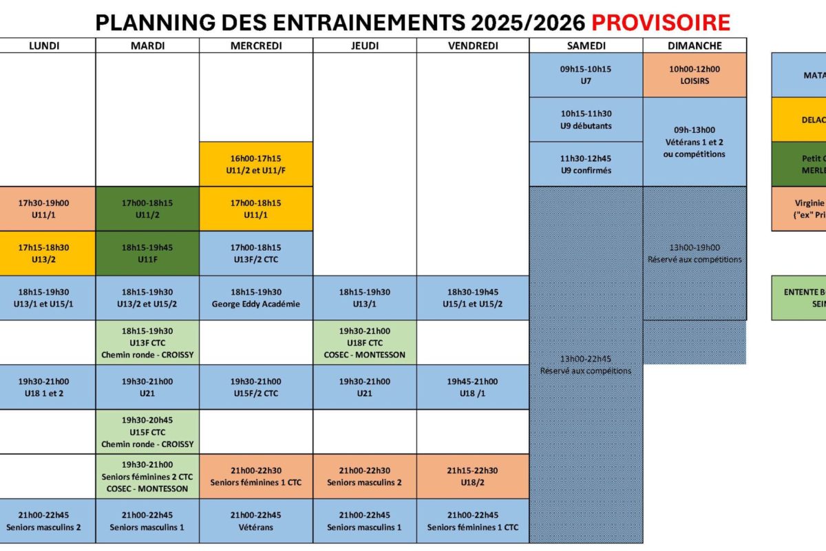 Inscriptions et planning 2025-2026